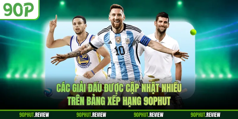 Các giải đấu được cập nhật nhiều trên bảng xếp hạng 90Phut