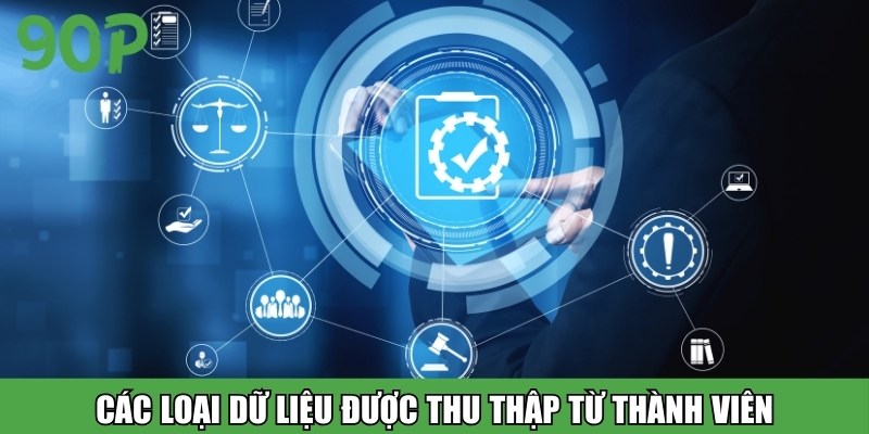 Các loại dữ liệu được thu thập từ thành viên